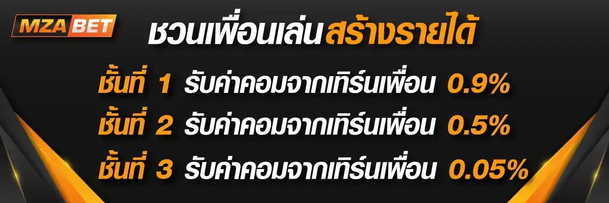 Mzabet_Invite friends to play