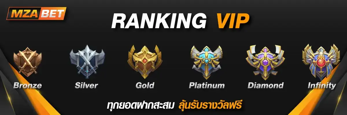 Mzabet_rankingvip